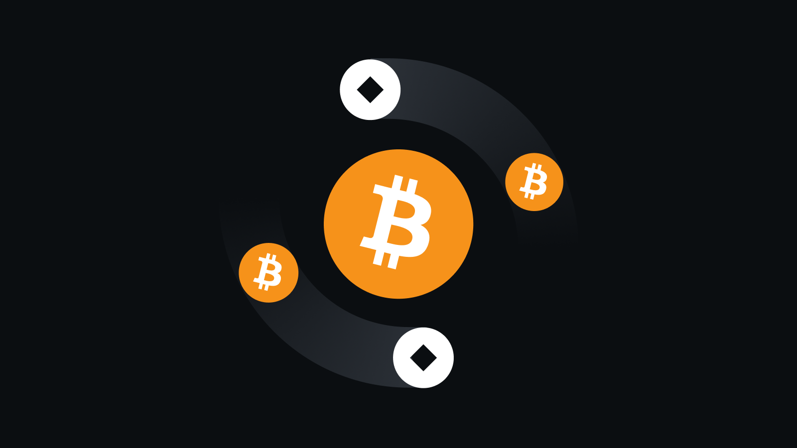 资产安全守护体系